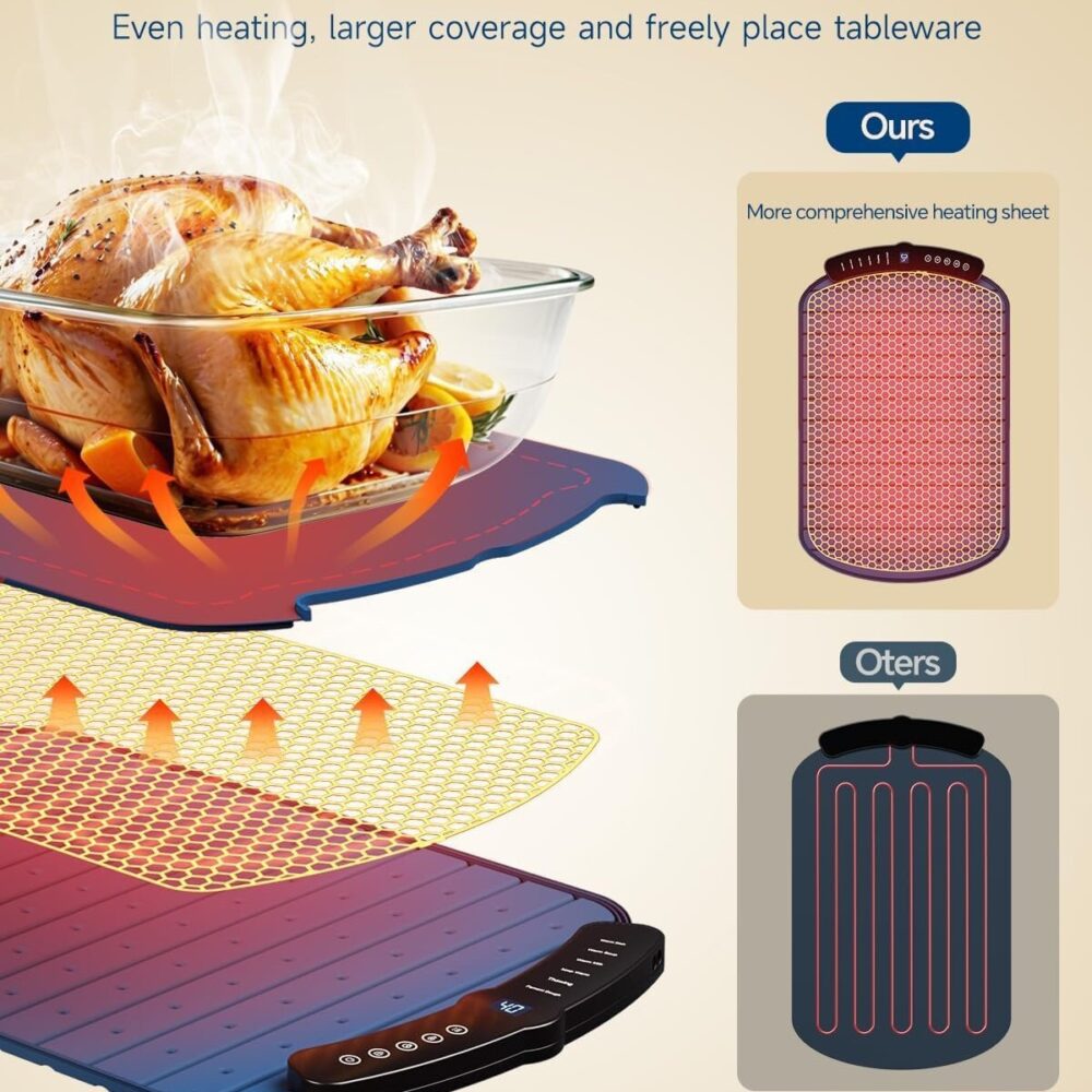 Cross-border hot product, foldable warming tray, multifunctional household constant temperature heated meal tray, insulation plate for heating food. - Image 5
